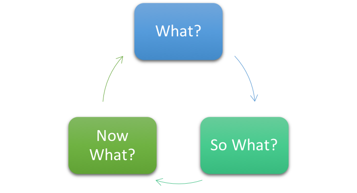 Borton reflection model