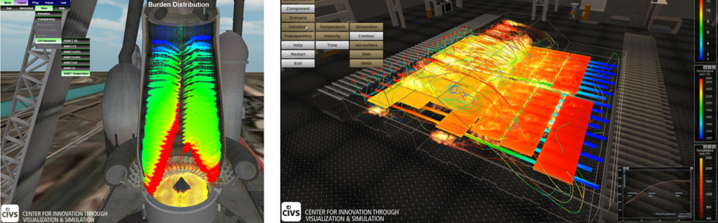 Screenshots from the CIVS blast furnace simulation