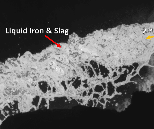 Simulation featuring the flow direction of liquid iron and slag