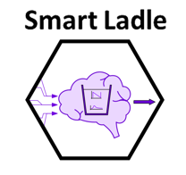 Smart Ladle logo