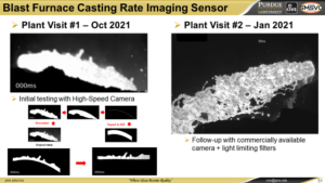 Screenshot of Blast Furnace Casting Rate Imaging Sensor