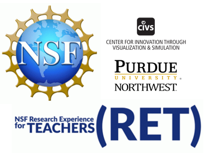 logos: NSF: National Science Foundation, Research Experience for Teachers, Purdue University Northwest, Center for Innovation through Visualization and Simulation