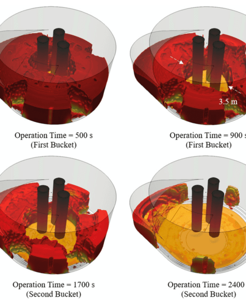 Yuchao Journals figures