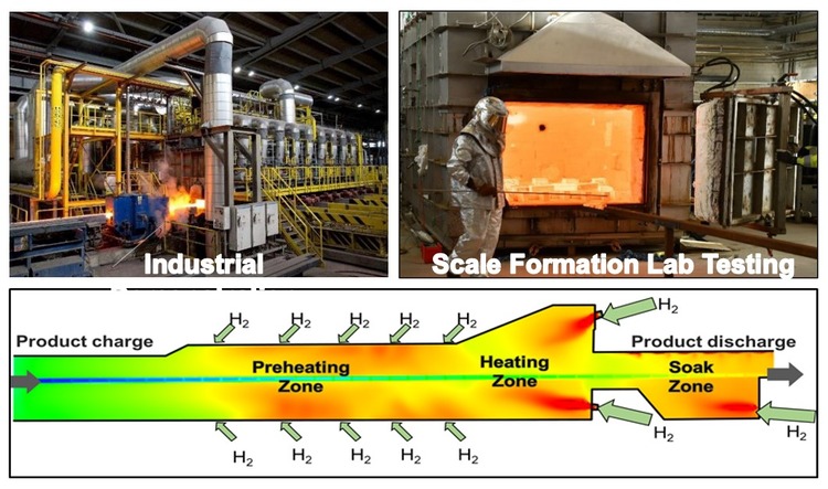 furnace pictures with graph