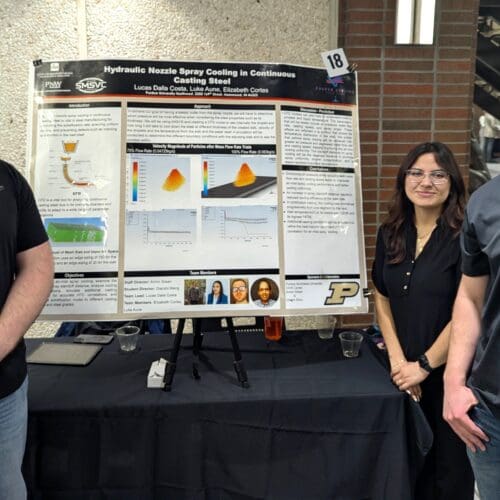 students with poster