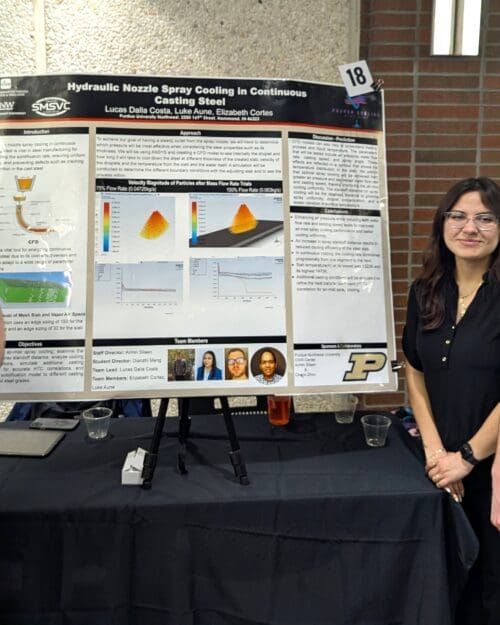 students with poster