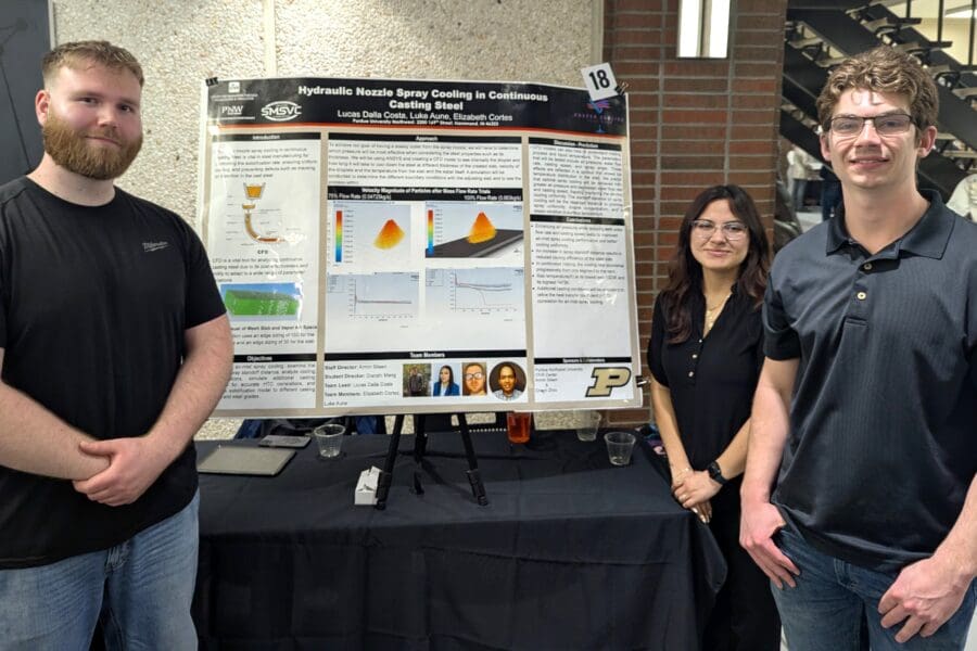 students with poster