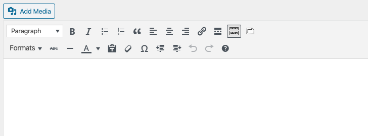 The WordPress visual editor text box.