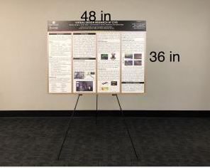 Image of Poster Display with Dimensions