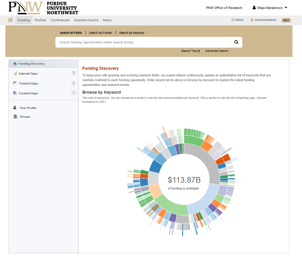 PIVOT searching for funding opportunities web screenshot