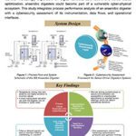 Decorative image of a research poster